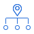 Control from one location